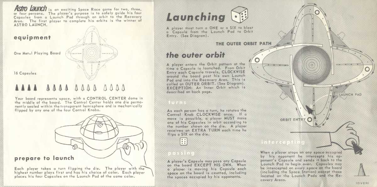 Astro Launch Instructions, page 1