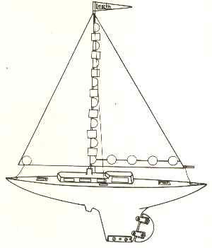 Nautics Lab Sailboat