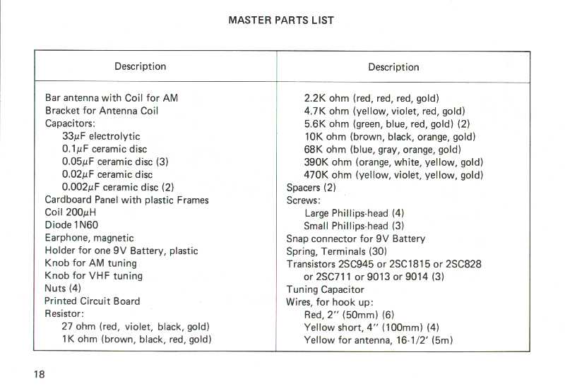 Science Fair Kits Page - Page 18 of 18